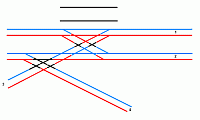 Weichenstra�e Kopfbahnhof