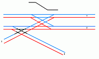Weichenstra�e Kopfbahnhof