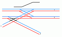 Weichenstra�e Kopfbahnhof